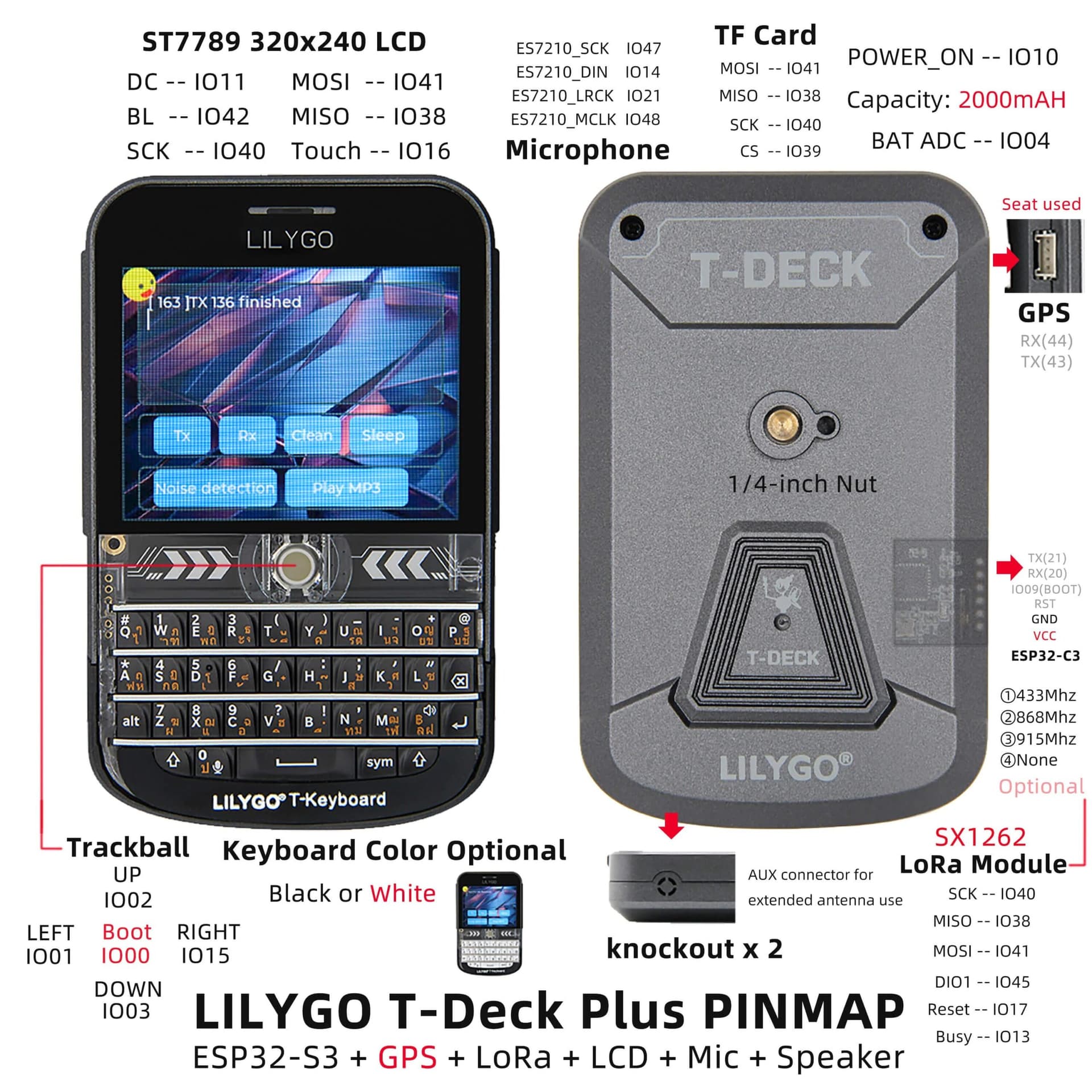 Meshtastic T-Deck+ users ask which firmware file to flash