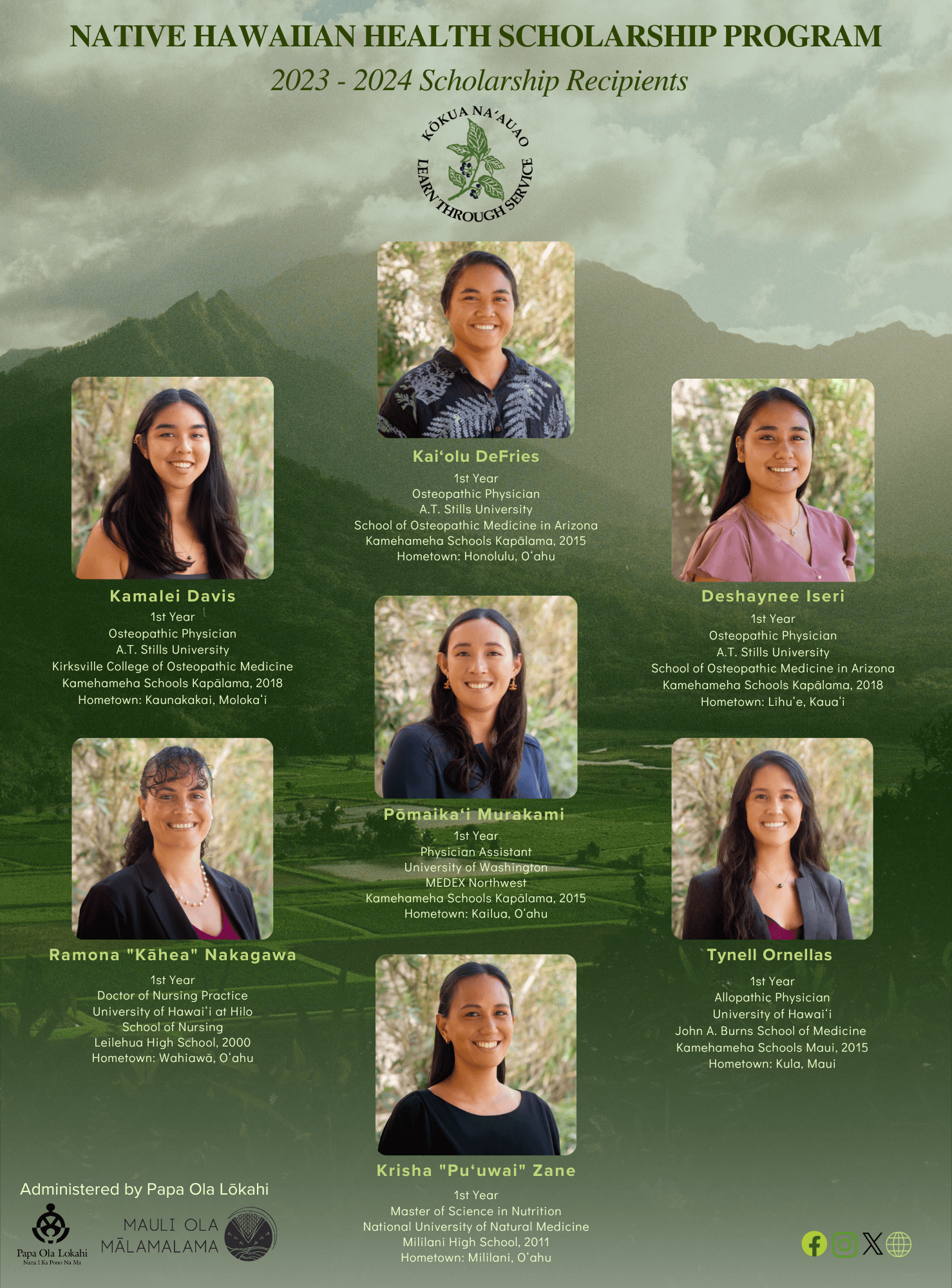 Native Hawaiian Health Scholarship Program Continues Despite Federal Legal Challenge