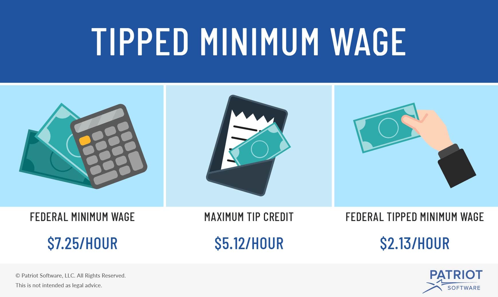 DOL centralizes tipped minimum wage rules for restaurant workers