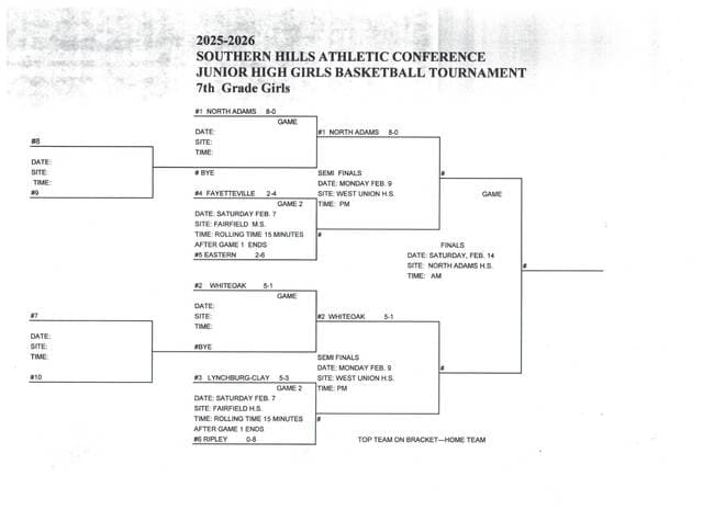 Southern Hills Athletic Conference Releases 2025-26 Junior High Brackets; Championship Feb. 14