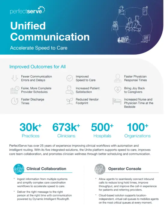 San Juan Regional Medical Center Adopts PerfectServe Suite for Clinical Communication and Scheduling