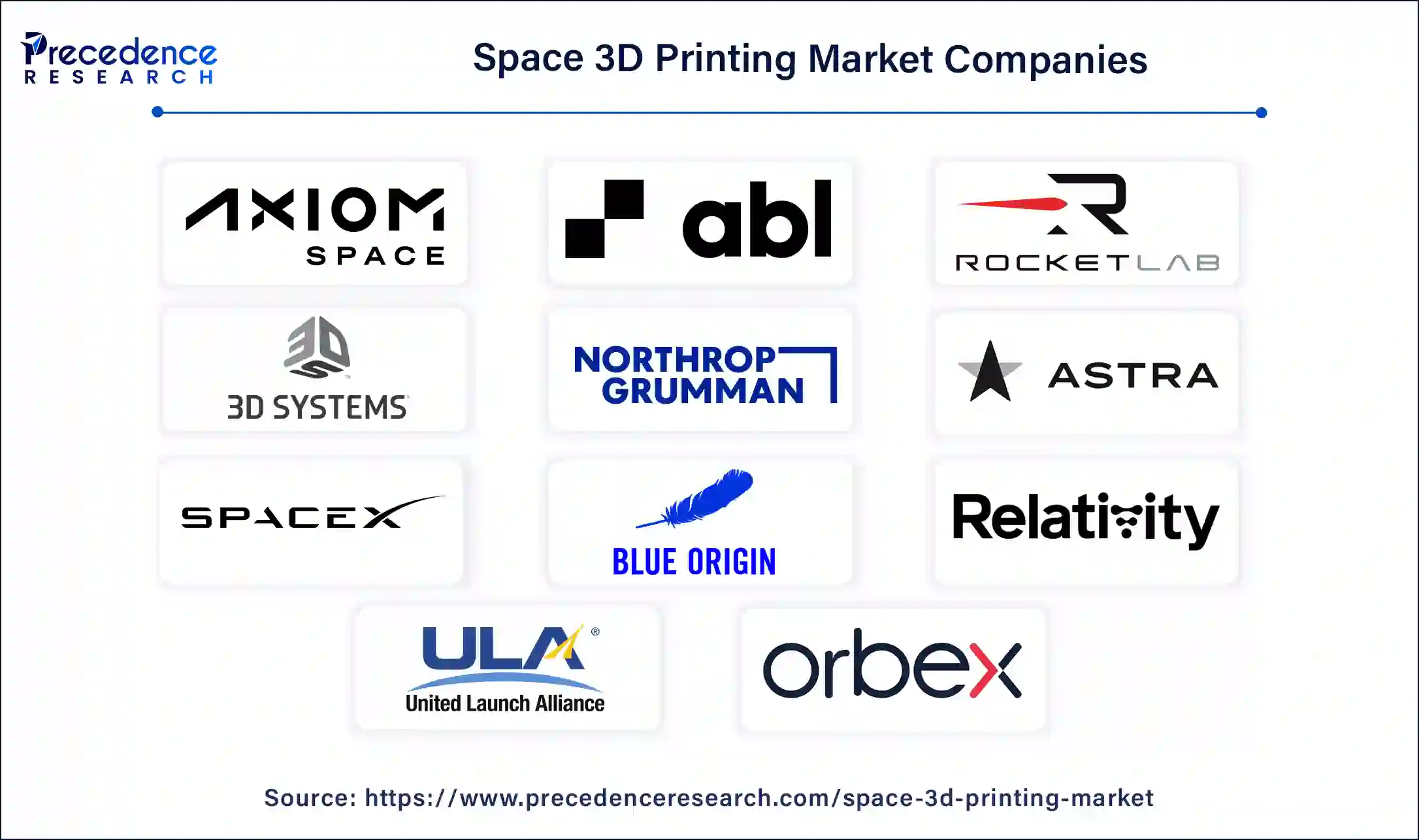 3D Printing Company Rankings Shift as Public Market Values Fluctuate