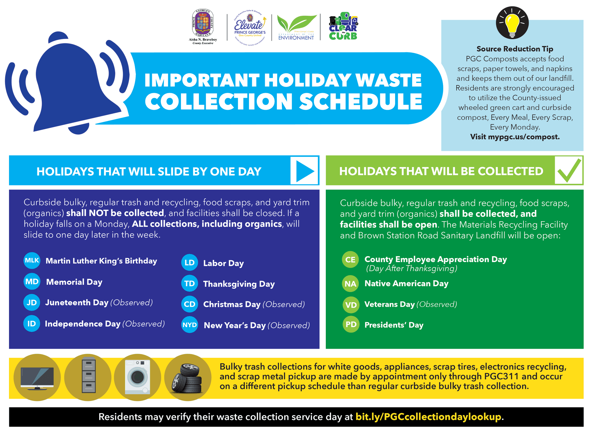 Prince George's County announces July 4 holiday closures and trash schedule changes