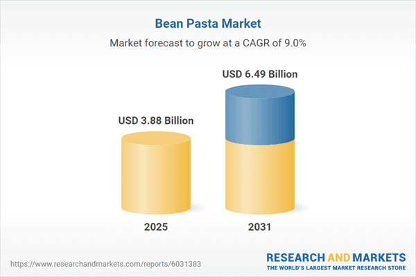 High-Protein, Gluten-Free Bean Pasta Market to Reach $6.5B by 2031