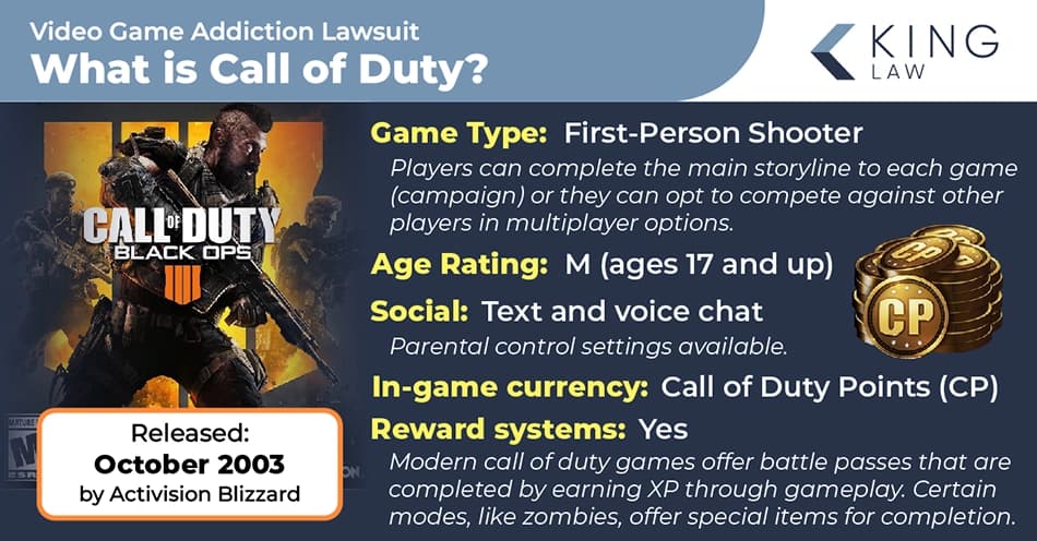 Call of Duty Faces Lawsuits Over Allegedly Addictive Game Design