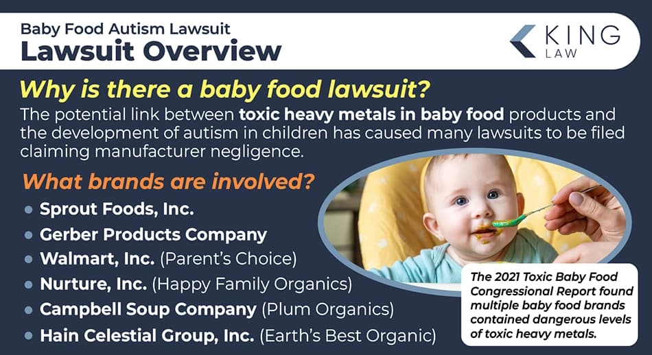 Baby Food Heavy Metal MDL Reaches Pivotal Daubert Rulings on Expert Testimony