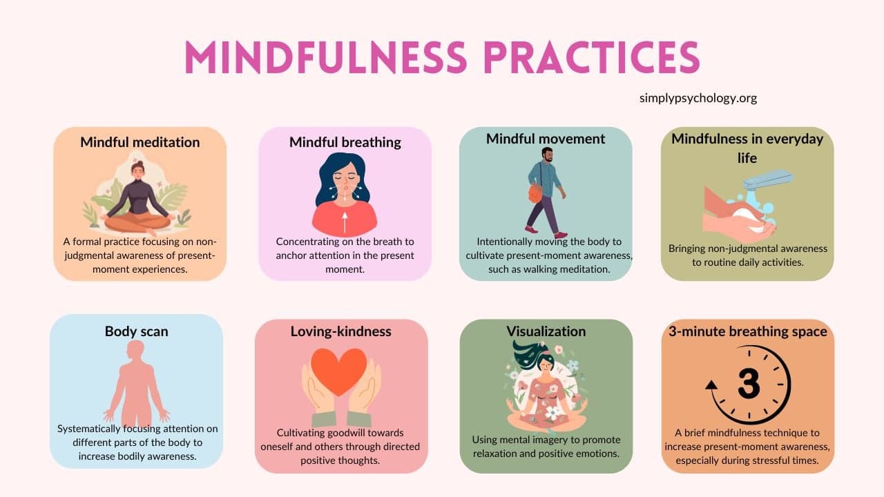 Practical Mindfulness Guide Explains Benefits, Safety, and How to Start