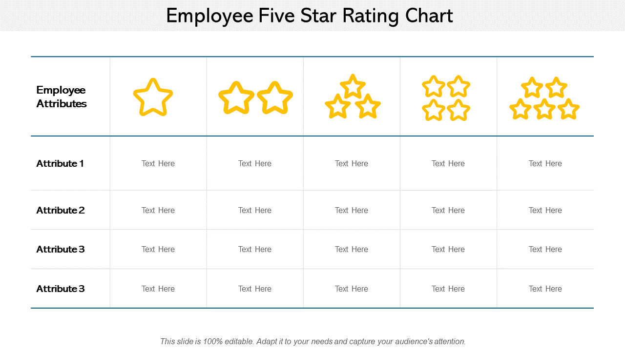 Walmart associates say managers urged them to push five-star ratings