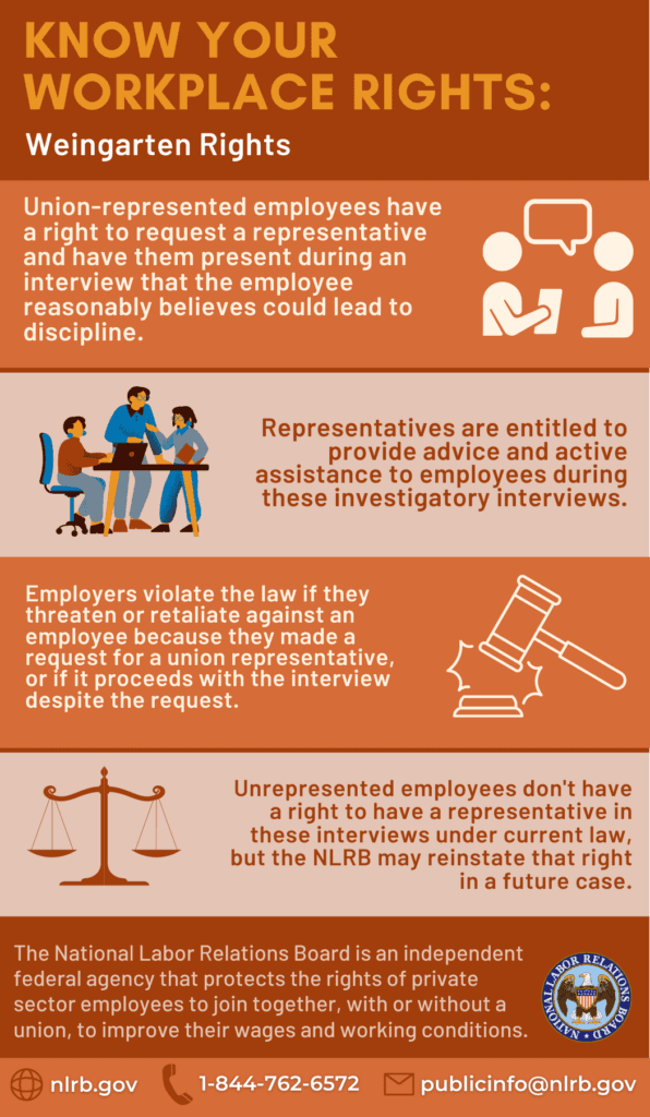 UFCW Know Your Rights Guide Empowers Trader Joe's Workers