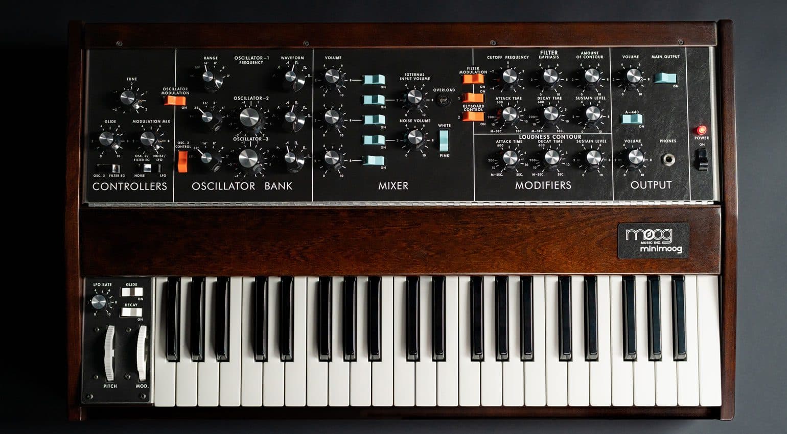Alex Ball revisits the Moog Minimoog’s enduring sound and legacy