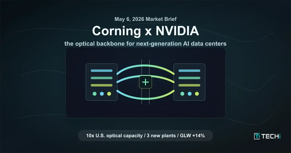 Nvidia, Corning partnership to expand U.S. AI data center manufacturing