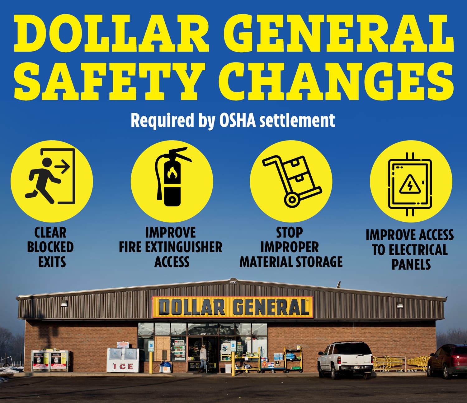 DOL explains overtime rules as Dollar General faces safety overhaul