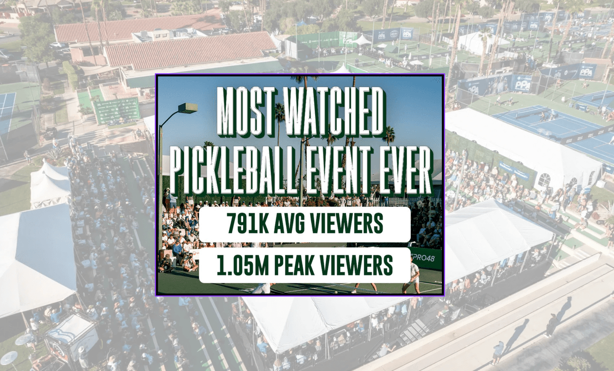 Carvana PPA Masters Sets Record TV Audience, Signals Pickleball's Mainstream Rise