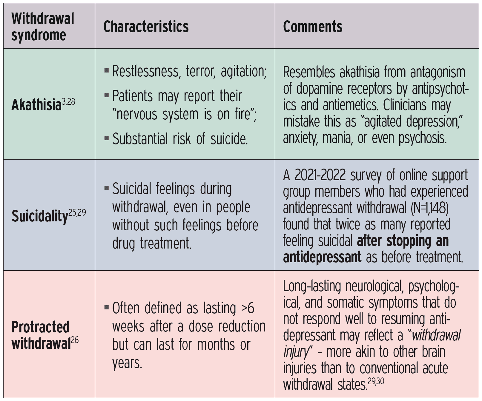 HHS launches push to curb antidepressant overprescribing, promote tapering