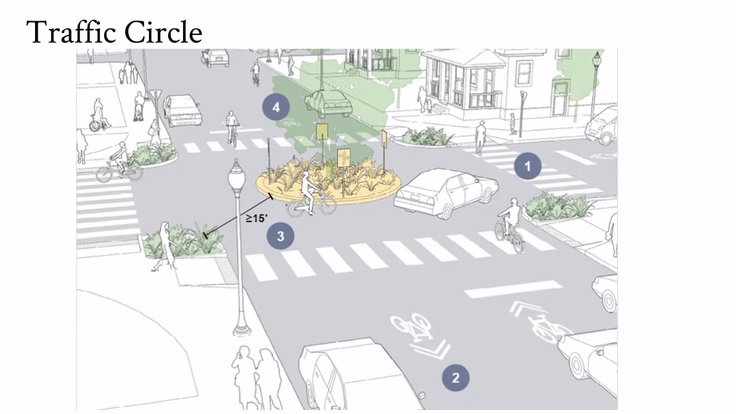Eureka installs mini traffic circles in Vision Zero pilot