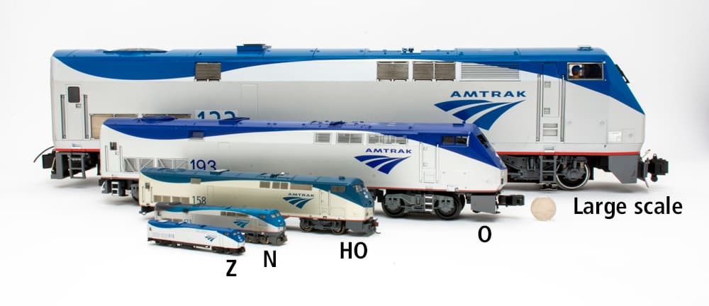 Piko Unveils Early 2026 HO Starter Sets and Locomotives