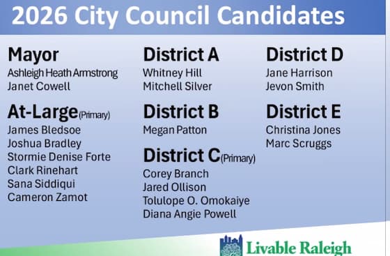 Raleigh shifts to even-year, four-year city elections amid voter confusion
