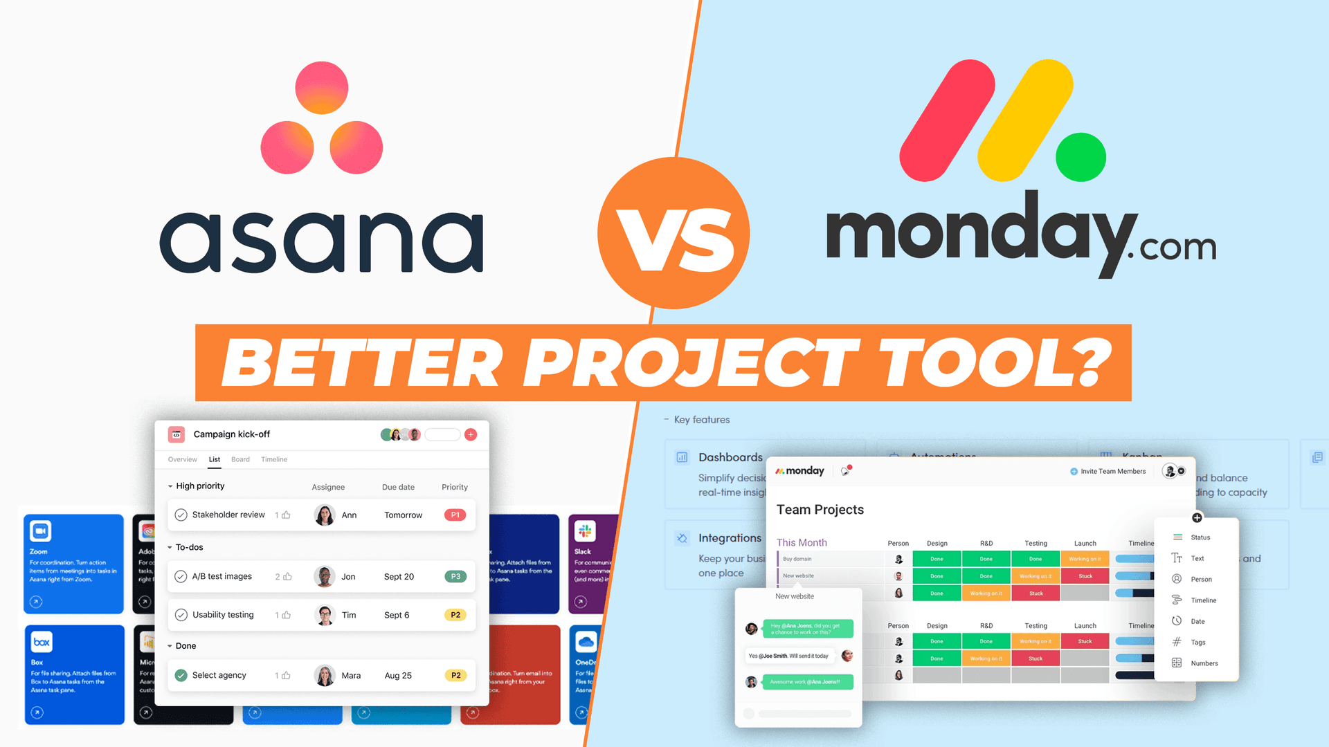 Monday.com guide weighs Asana, Basecamp, and work management tradeoffs