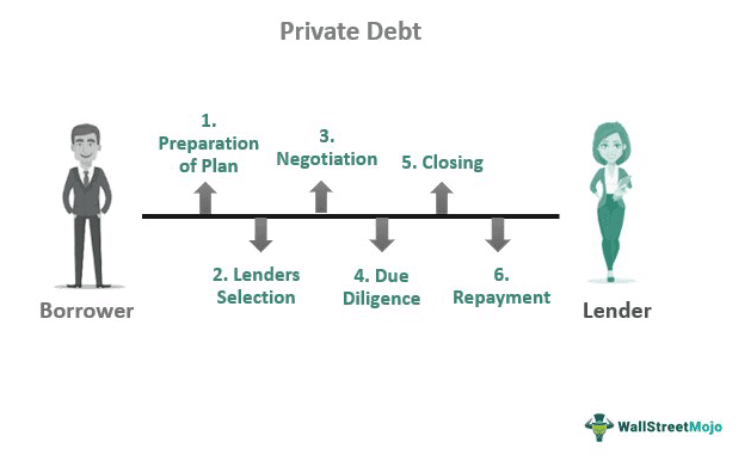 Allurion Clears Key FDA Hurdle, Moves to Erase Debt, Raises Five Million
