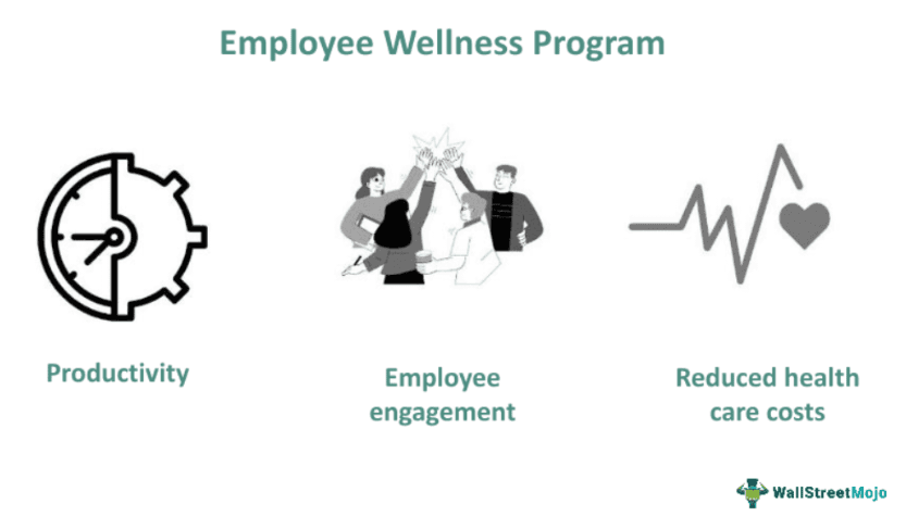 Navajo Nation Considers Zero Cost Employee Wellness Program
