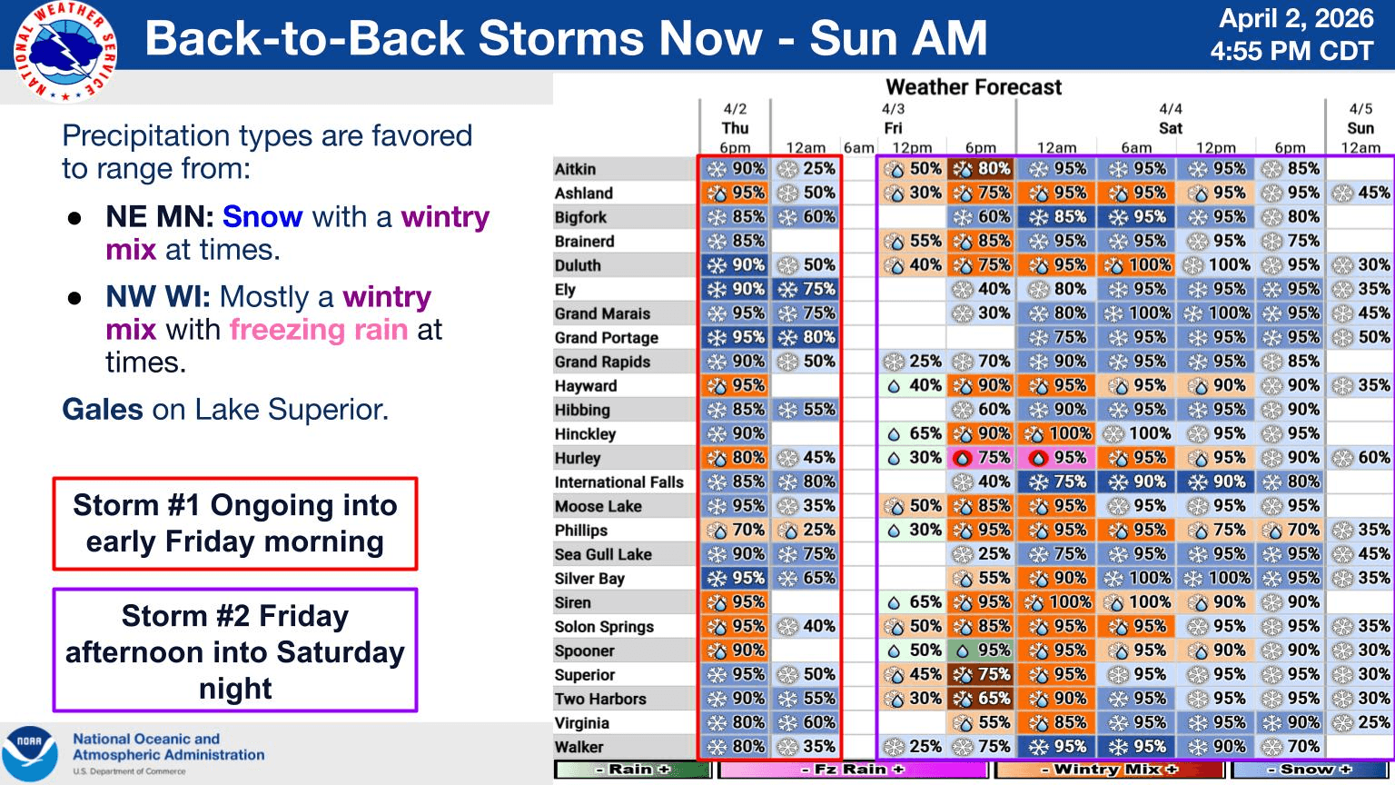 Blizzard Warning Issued for Two Harbors, Silver Bay and North Shore Communities