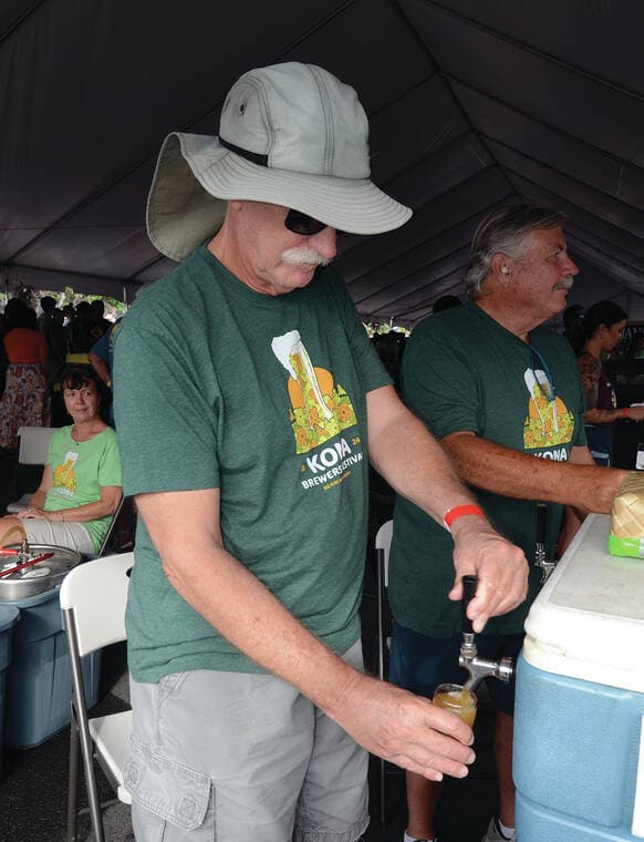 Kona Brewers Festival Reboots Website, Expands Community Impact
