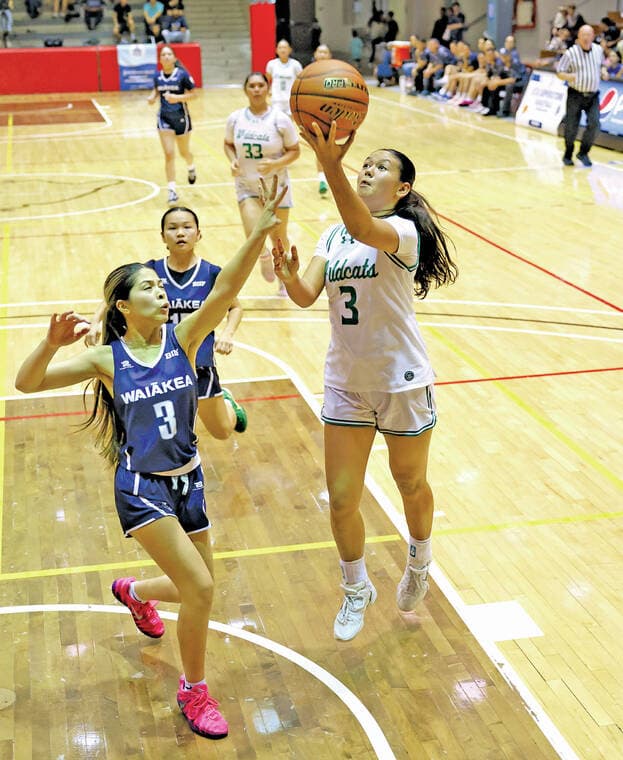 Konawaena stars sweep BIIF honors after unbeaten title run