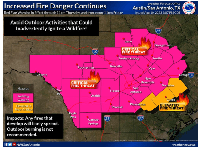 Red Flag Warning Lifted for Texas, Cimarron Counties Early Friday