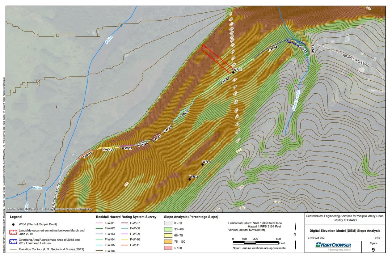 Waipiʻo Valley Road Closed for County Survey and Geotechnical Assessment