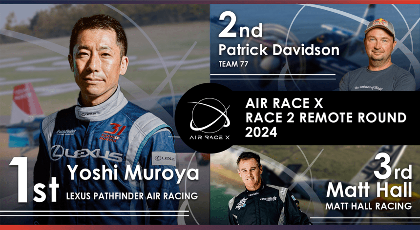 Air Race X Confirms Six-Pilot 2026 Remote-First Championship With Muroya, Davidson