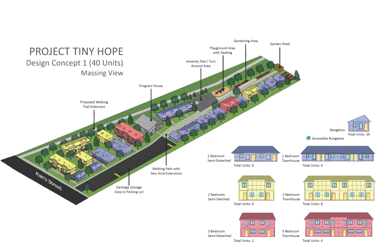 First Residents Move Into YWCA's Project Tiny Hope in St. Thomas