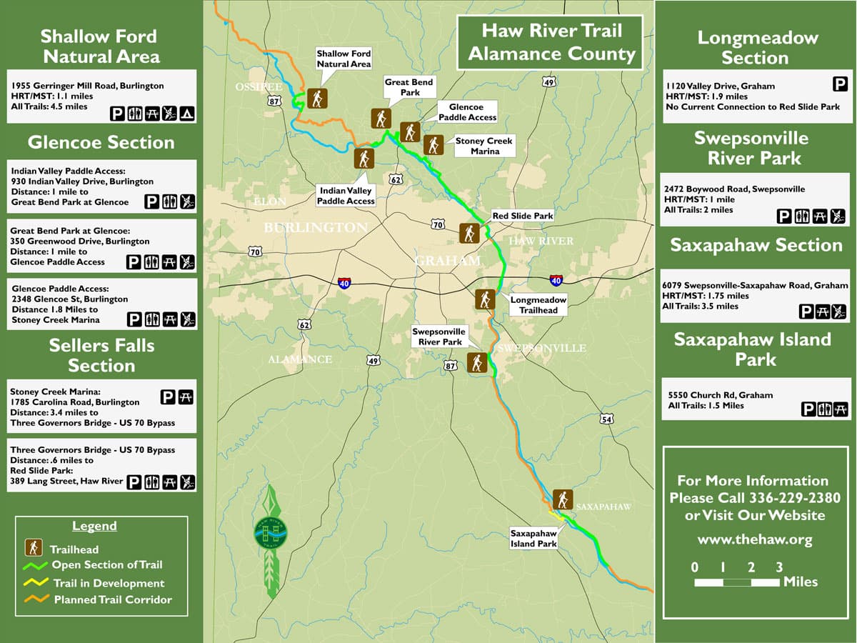 Alamance County plans Haw River trail system on 800 acres