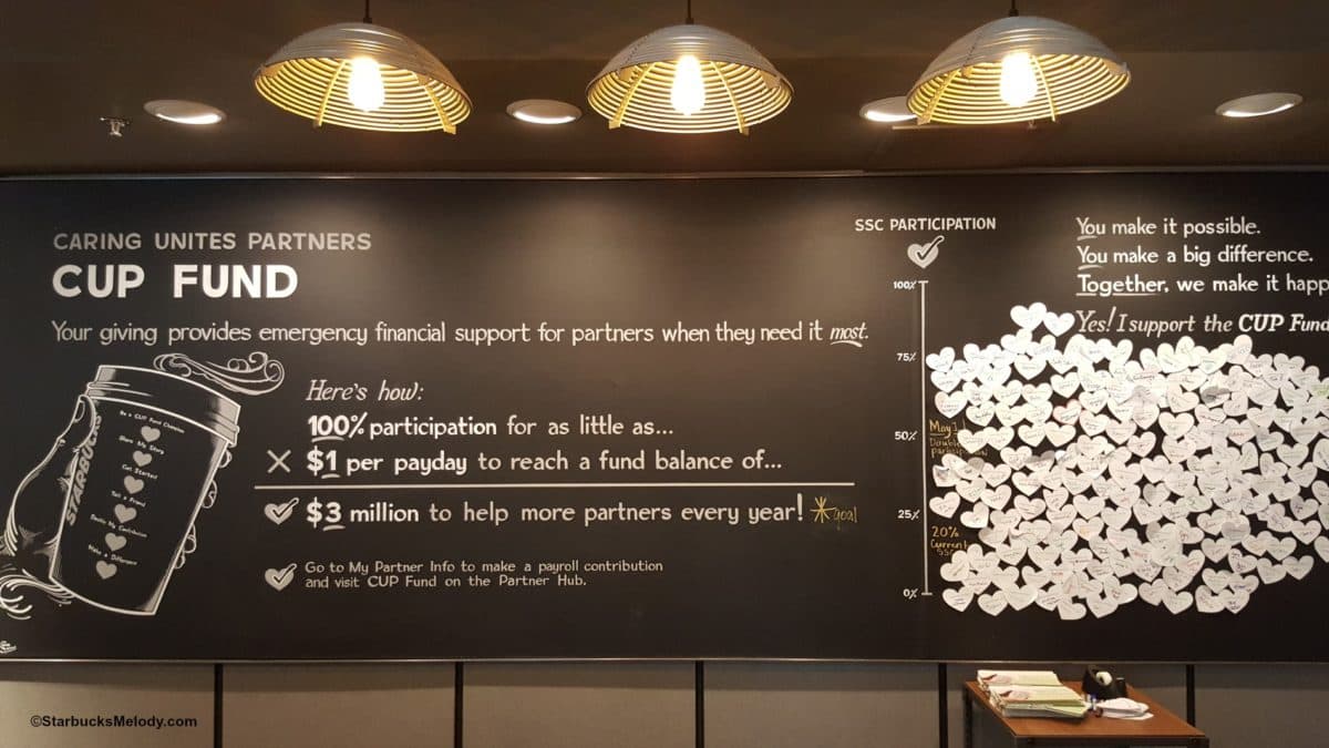 Starbucks CUP Fund offers no-repay aid for partners in crisis