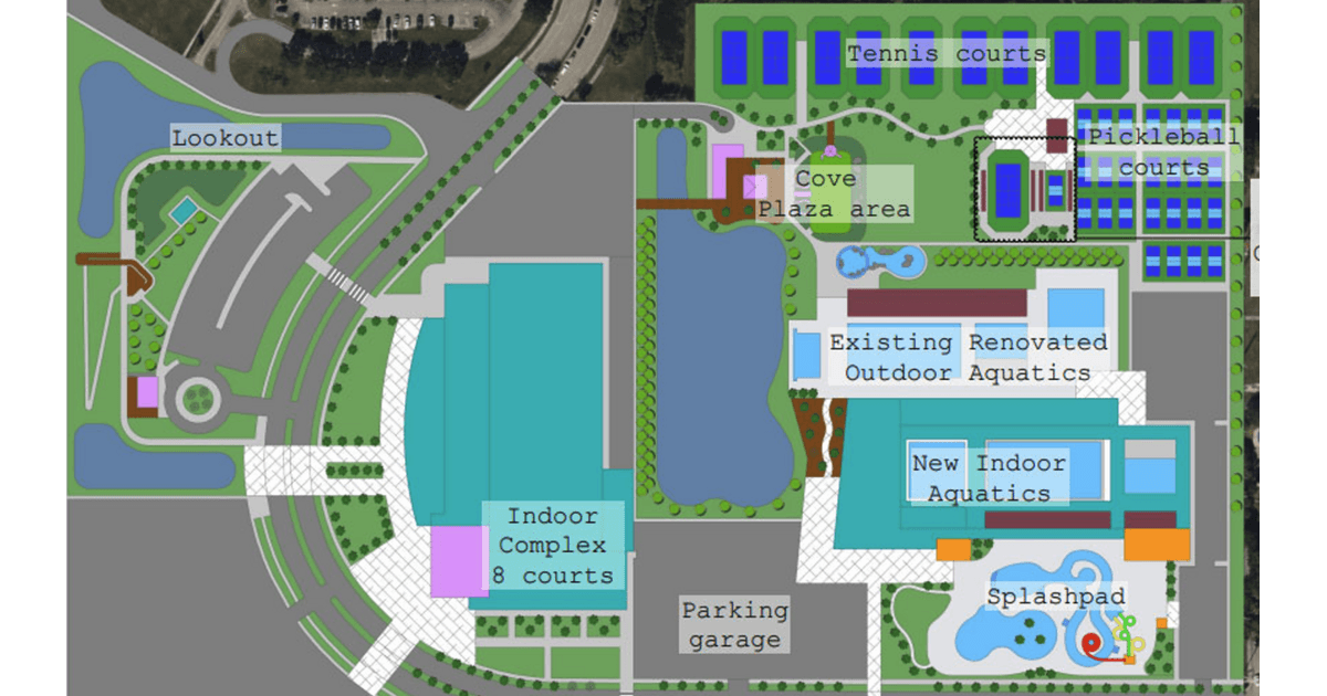 Coral Springs Sportsplex plan could raise taxpayers’ debt millage rate
