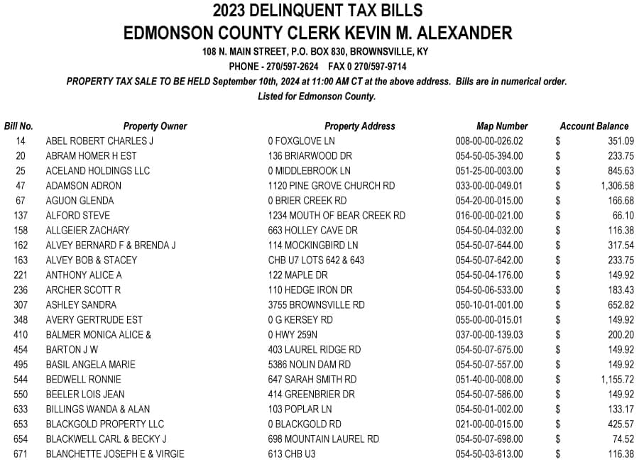 McDowell County Tax Parcel in Big Creek District Nears Deed Transfer