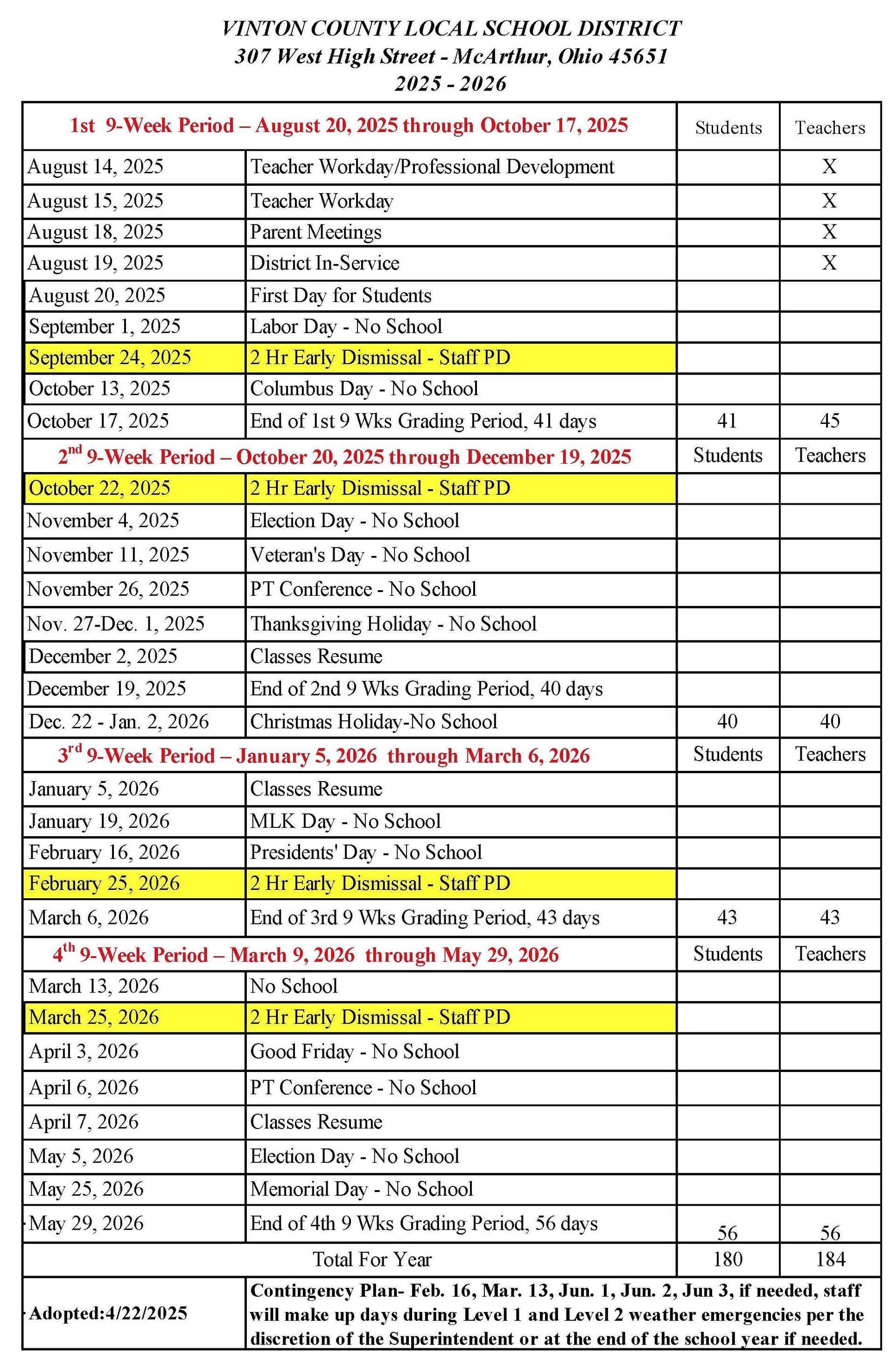 Vinton County Schools App, Website Keep Families Informed on Schedules