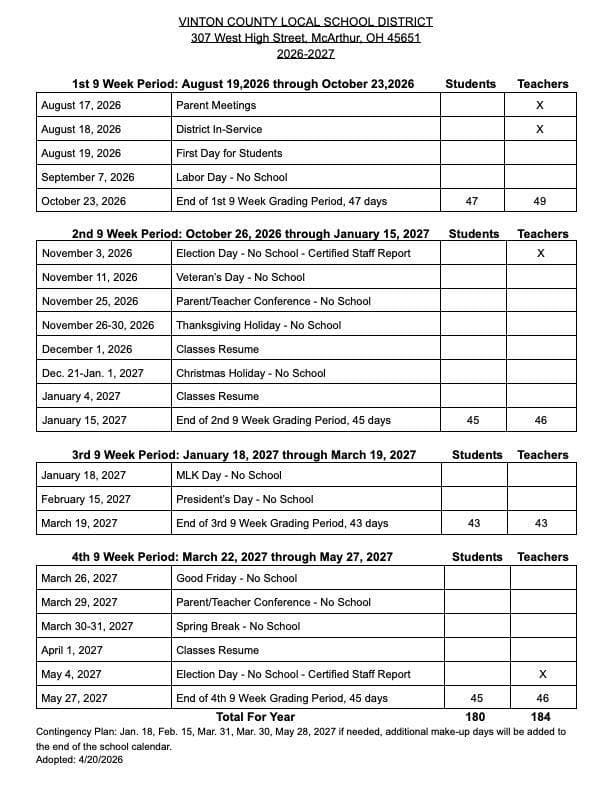 Vinton County schools post 2026-27 calendar, forms hub for families