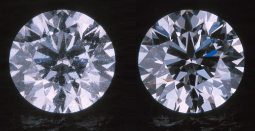 GIA shares safe diamond care tips for engagement rings