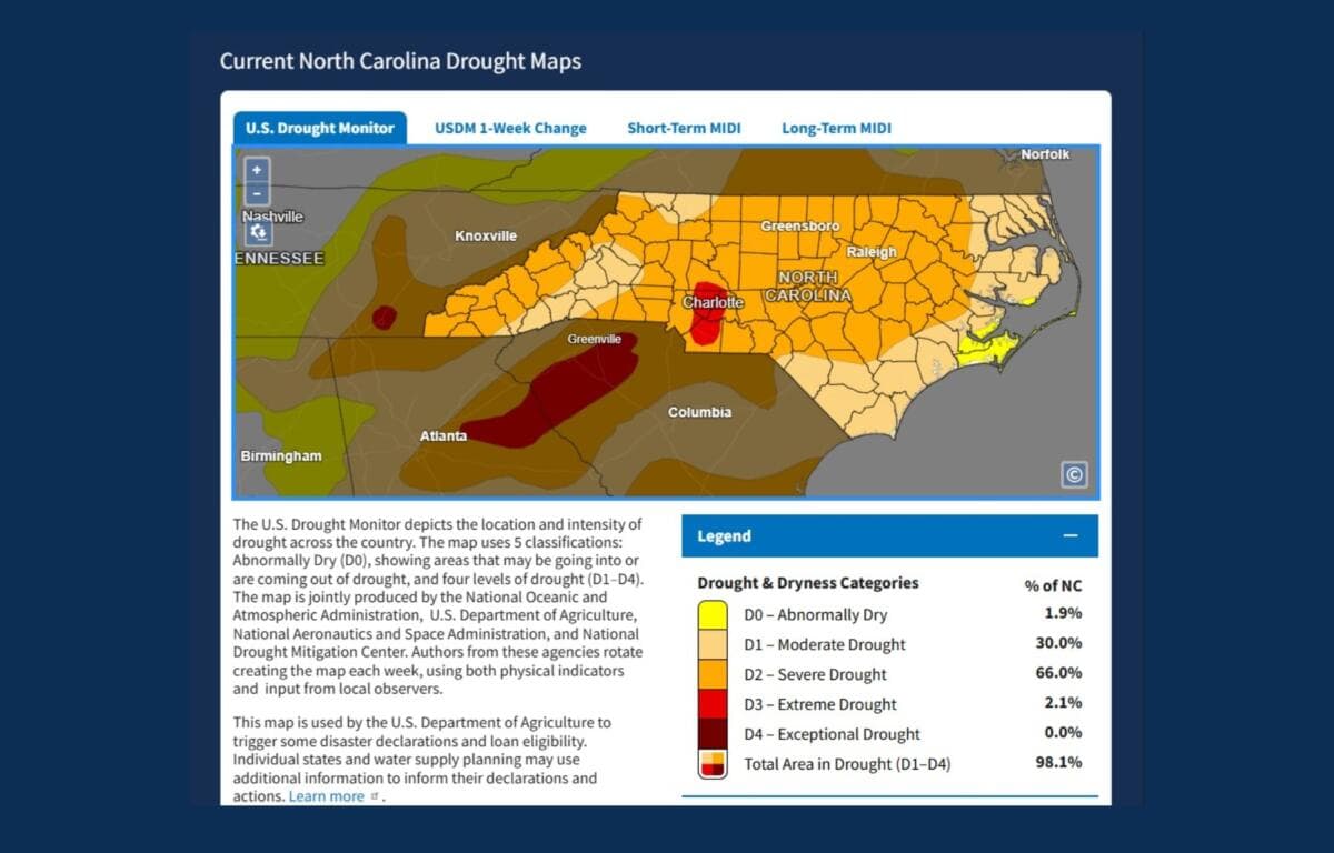 Severe Drought Tightens Over Asheville, Buncombe After 12th Driest January