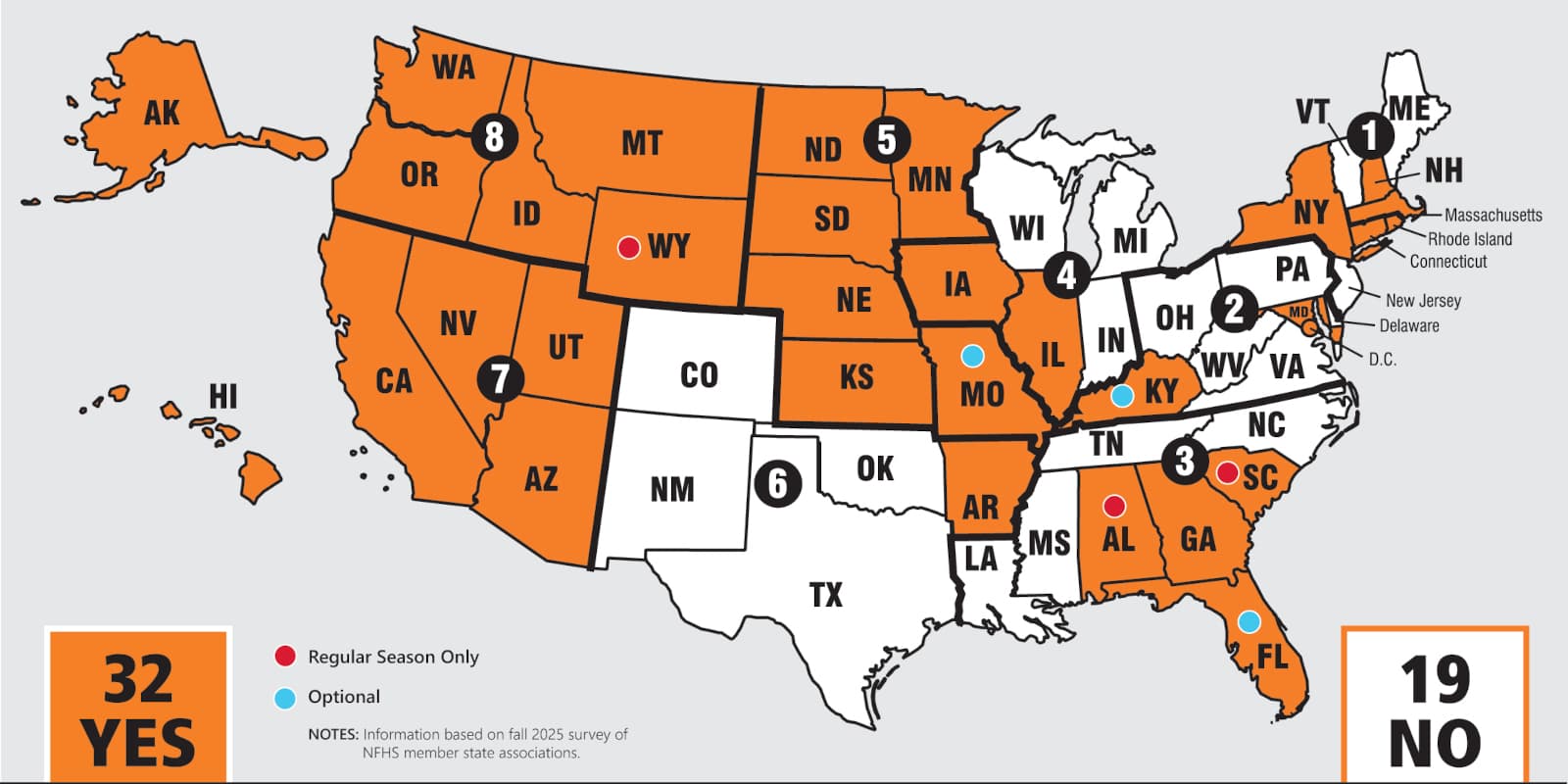 Indiana High School Basketball Shot Clock Debate Divides Coaches Statewide