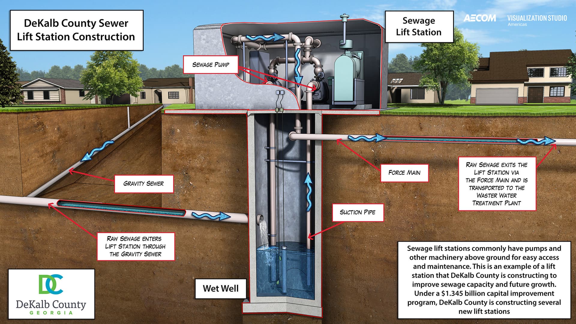 Storm Lake approves $118,140 change order for Scout Park sewer project