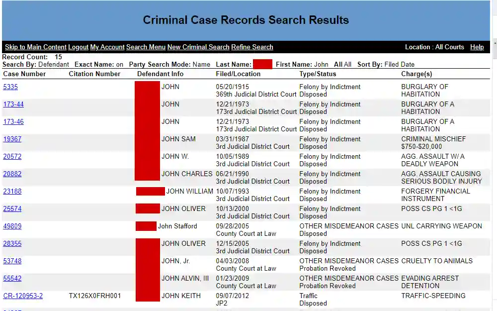Grand Traverse County Court and Criminal Records: A Complete Lookup Guide