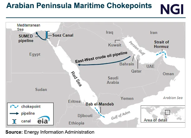 Middle East War Delays Global LNG Surge, Tightens Gas Markets Through 2027