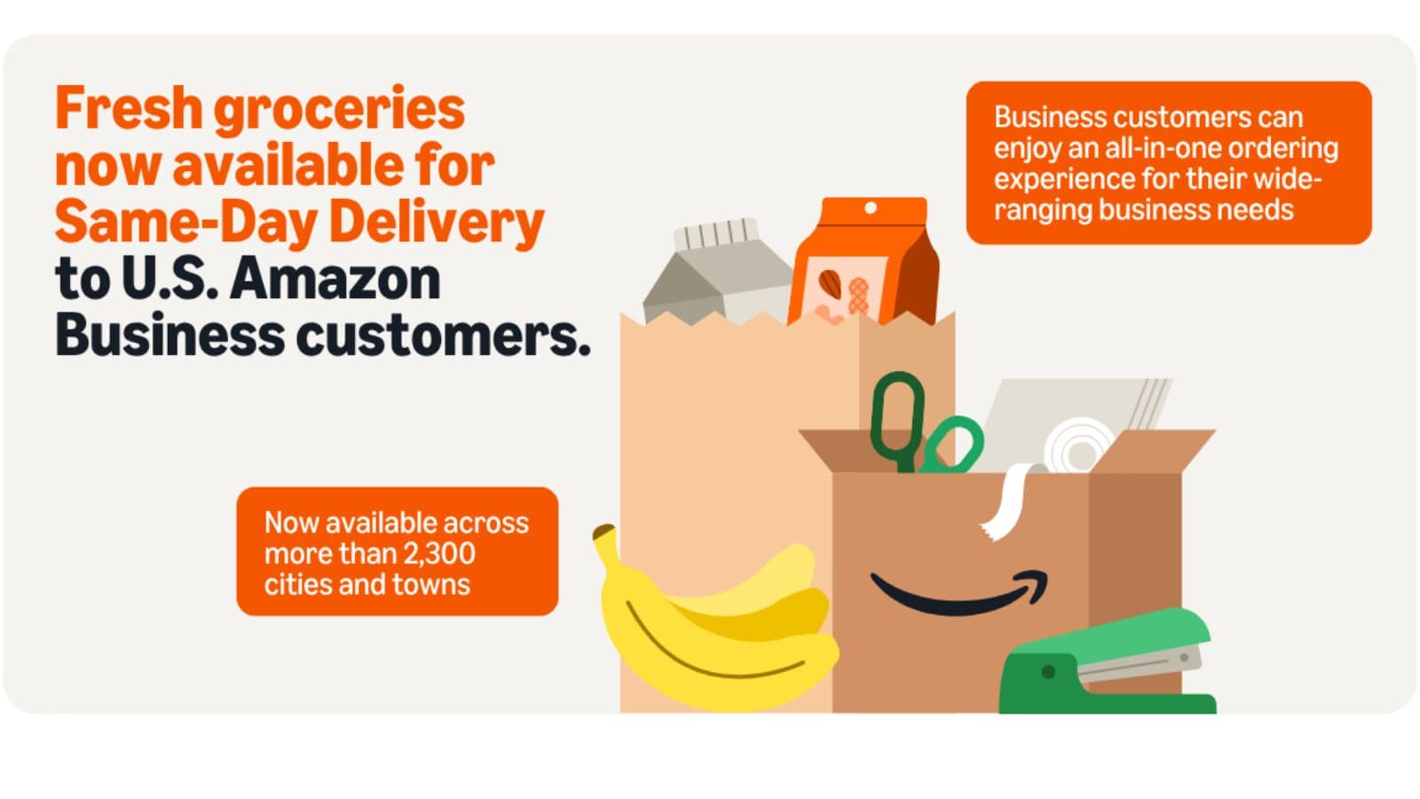 Amazon Business adds same-day fresh groceries, raising convenience stakes for Target