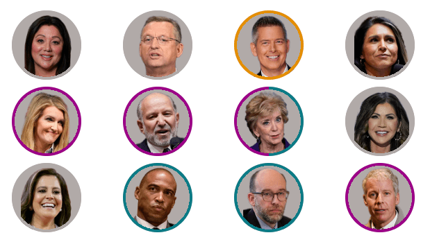 AP tracks Trump’s Cabinet, mapping turnover and power inside the White House