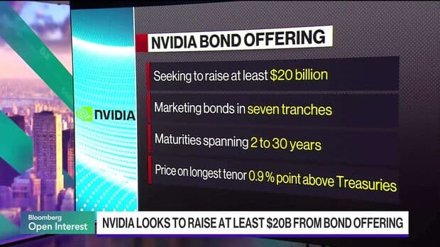 Nvidia raises $25 billion in first bond sale in five years
