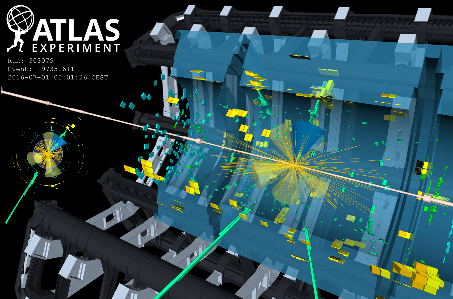 ATLAS probes Higgs-top interactions for clues to matter-antimatter asymmetry