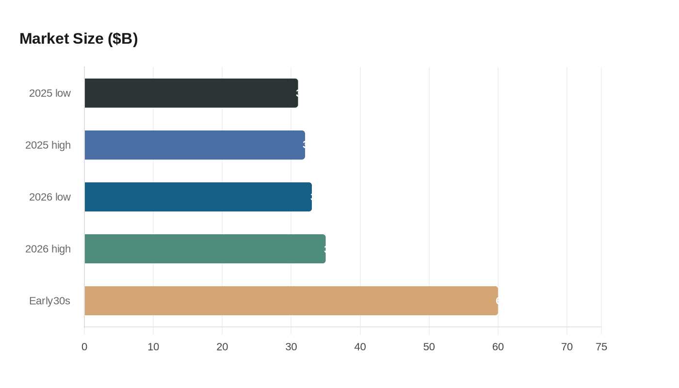 Nine Startups Transform Self-Care Gifting with Data-Driven Personalization