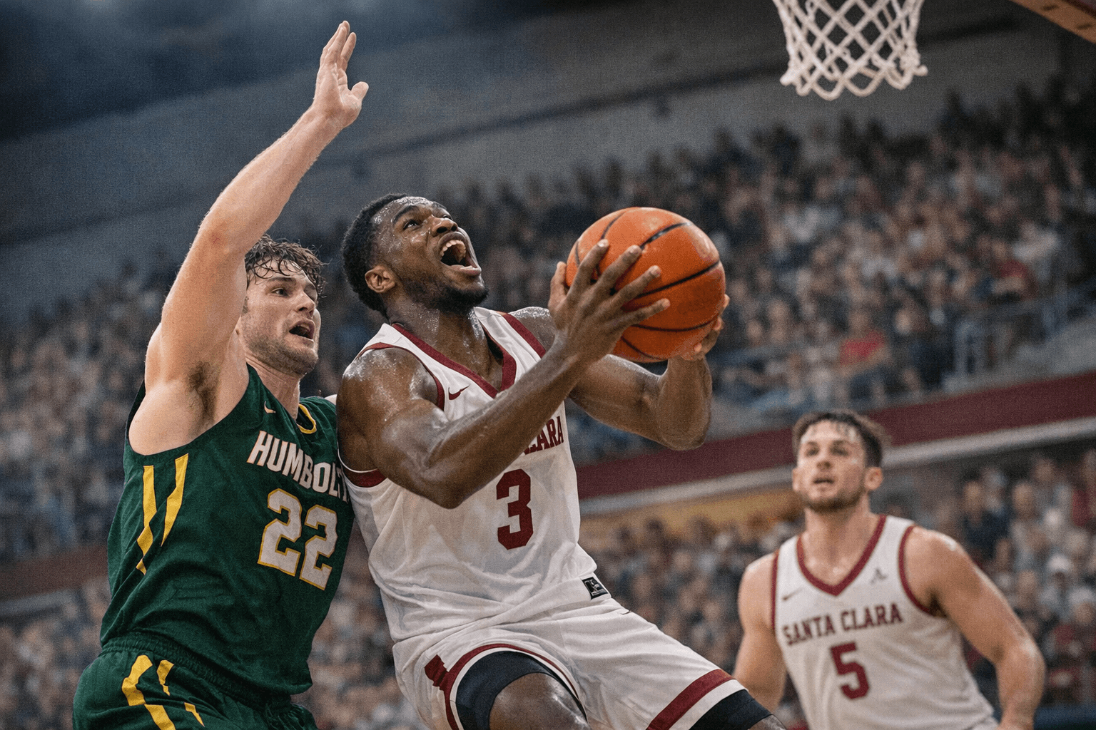 Santa Clara Opens Strong, Humboldt State Falls in Season Opener