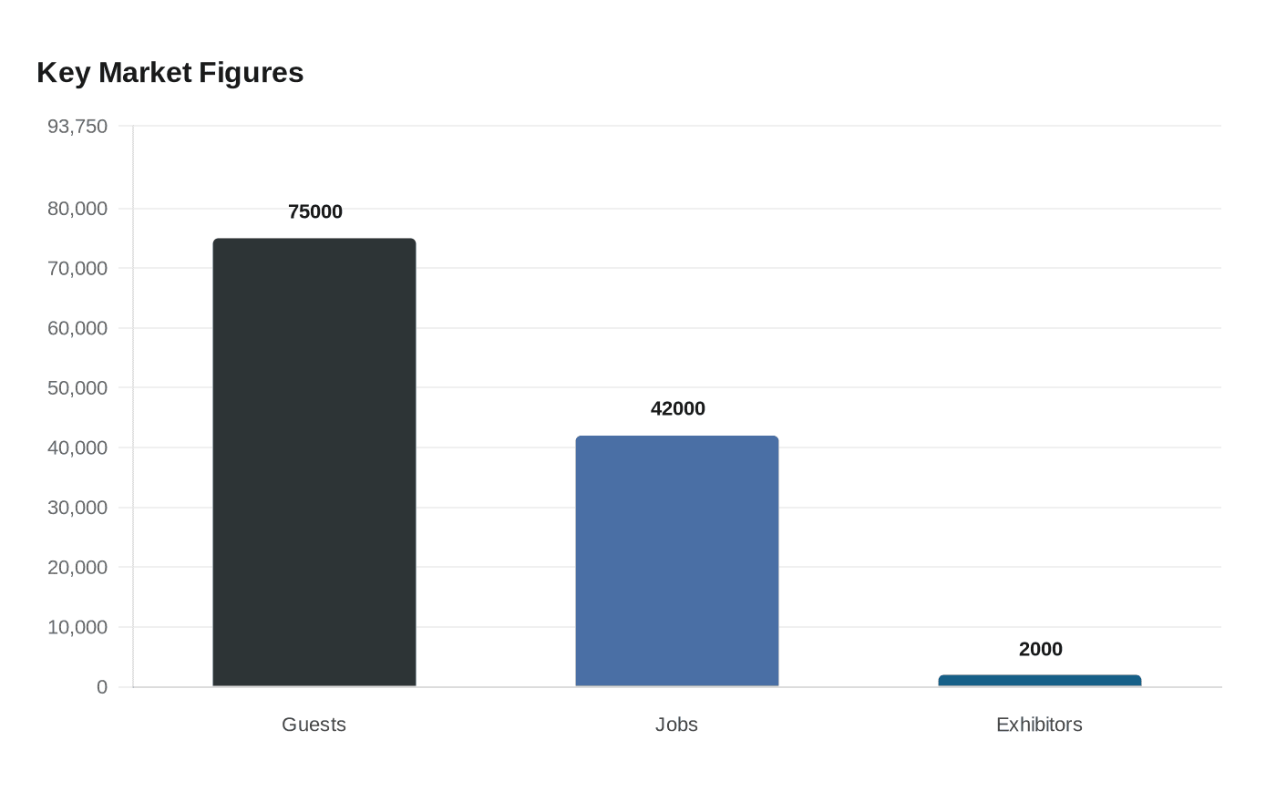 Local merchants tap High Point Market crowds with Market-at-Market pop-up